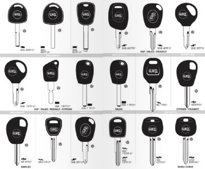 Eflani Oto Anahtarcı